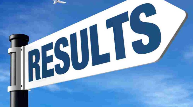 AP Mega DSC 2025 Final Results Declared Over 16,000 Teaching Vacancies to Be Filled