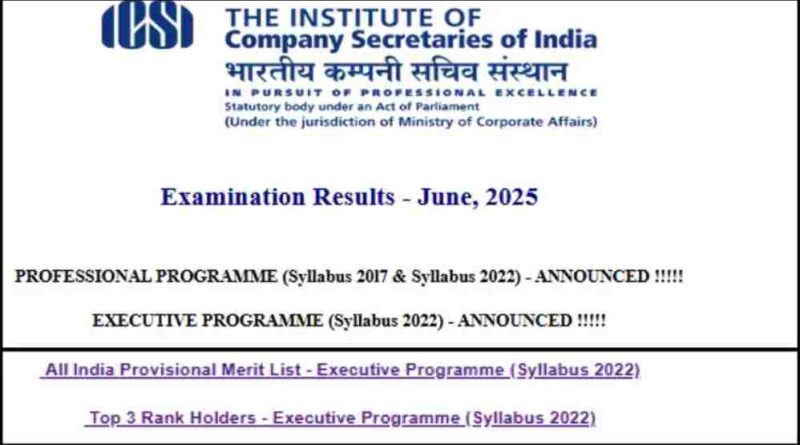ICSI CS June 2025 Results Announced Full Highlights, Toppers, and What’s Next for Students
