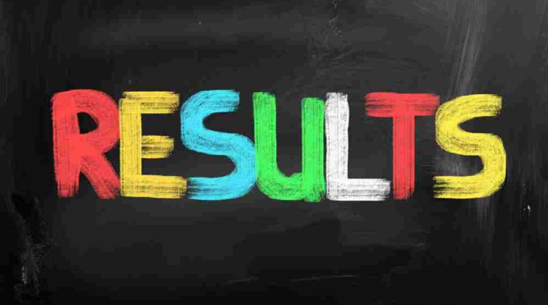 Who is Aniruddha Chakrabarti The Inspiring Story of the WBJEE 2025 Topper